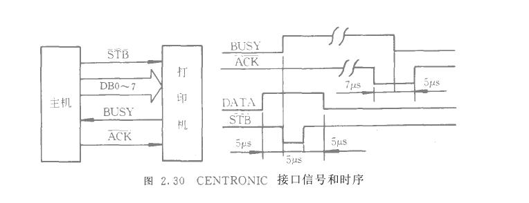 ΢C(j)xxӡC(j)xB(ti)