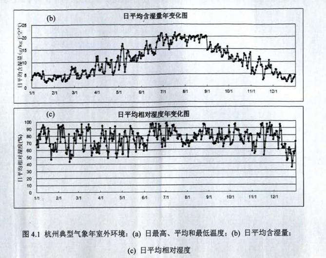 غ(d)ϵy(tng)