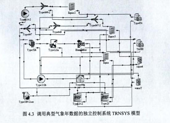غ(d)ϵy(tng)\(yn)ģM