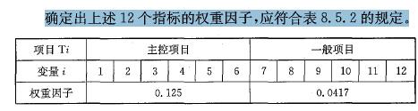(yng)ϱ8.5.2 Ҏ(gu)