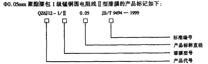 產(chǎn)品標(biāo)記示例