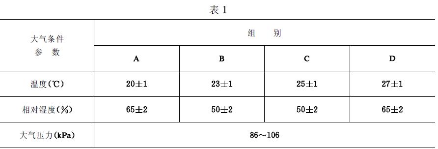 溫度超出表1中規(guī)定的范圍
