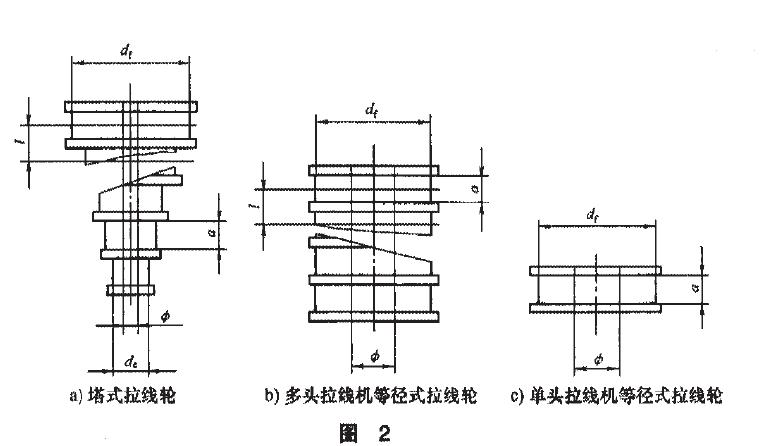 ݆ߴ瑪ϱ2Ҏ(gu)ҊD2 